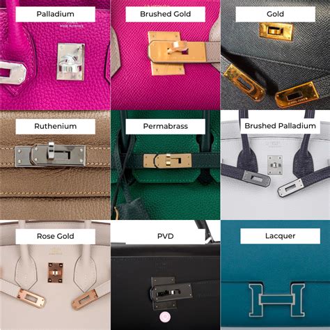 Hermes handbags hardware